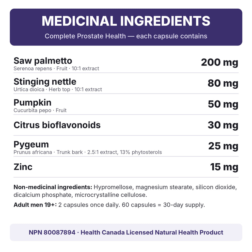 Complete Prostate Health medicinal ingredients: saw palmetto 200 mg, stinging nettle 80 mg, pumpkin 50 mg, citrus bioflavonoids 30 mg, pygeum 25 mg, zinc 15 mg