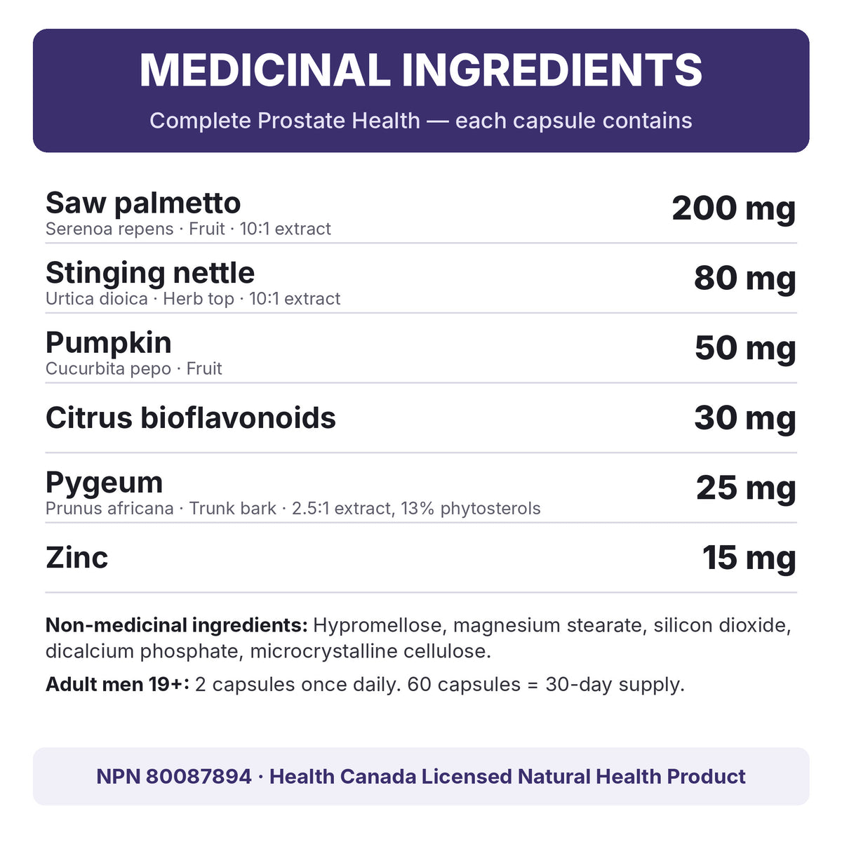 Complete Prostate Health medicinal ingredients: saw palmetto 200 mg, stinging nettle 80 mg, pumpkin 50 mg, citrus bioflavonoids 30 mg, pygeum 25 mg, zinc 15 mg
