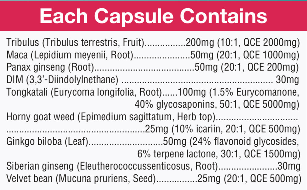 Testosterone Booster ingredients label - Health Canada licensed NHP NPN 80088086